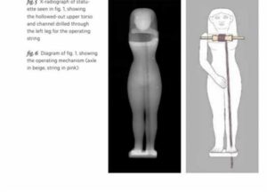 Ancient Egyptians invented first robot 4,000 years ago: study