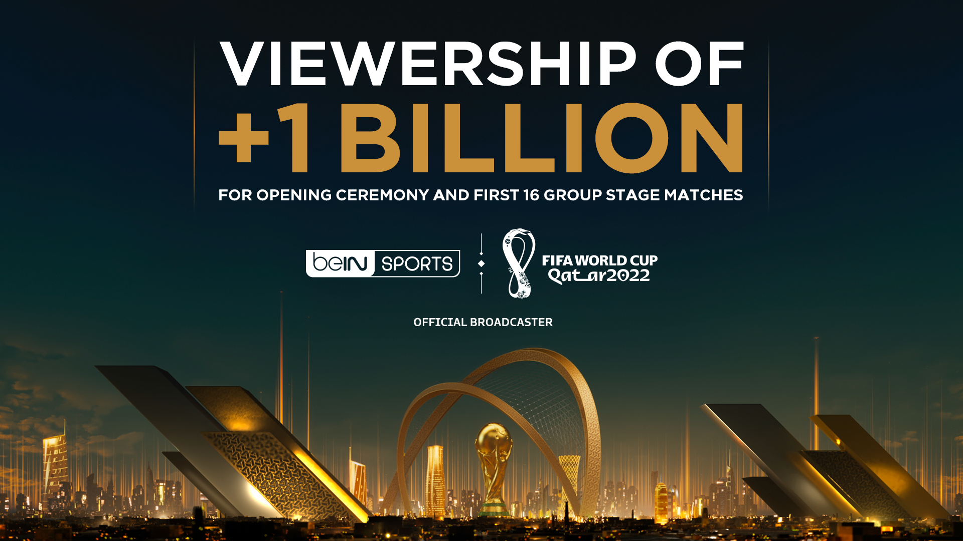 تتجاوز مشاهدات كأس العالم لكرة القدم 2022 مليار مشاهدة للمباريات الافتتاحية