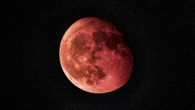 Lunar eclipse