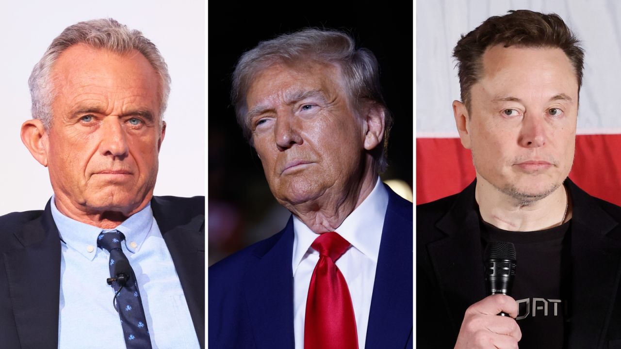 Trump’s Plan To Radically Remake Government With RFK Jr. And Elon Musk ...